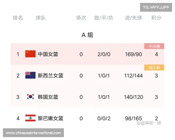 亚洲杯最新赛事、亚洲杯赛程2021 亚洲杯最新赛事、亚洲杯赛程2021