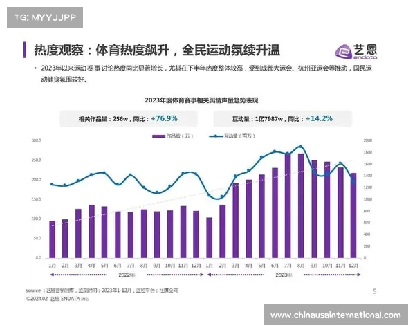 高校体育赛事—高校体育赛事赞助与大学生购买意向的 高校体育赛事—高校体育赛事赞助与大学生购买意向的